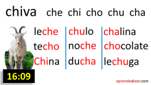 Sílabas cha che chi cho chu