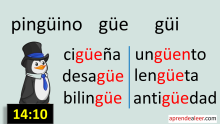Silabas gue gui con dieresis