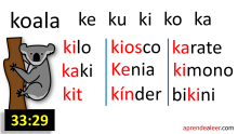 Sílabas ka ke ki ko ku