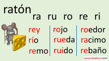 Sílabas con r al principio