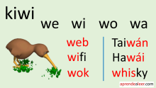 Sílabas wa we wi wo