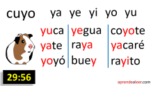 Sílabas ya ye yi yo yu