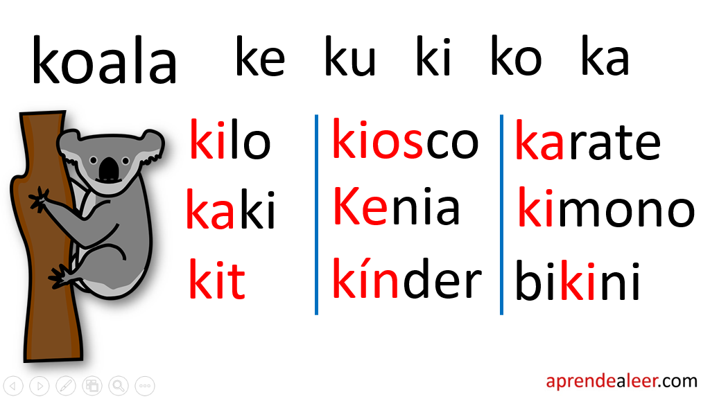 Sílabas ka ke ki ko ku para niños | aprendealeer.com