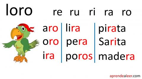 Silabas Sa Se Si So Su Para Ninos Aprendealeer Com