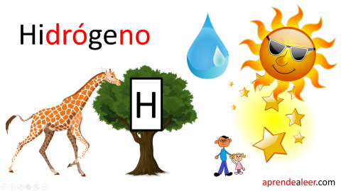 Qué es el hidrógeno y donde se encuentra