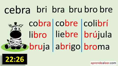 Silabas Ra Re Ri Ro Ru Al Principio Aprendealeer Com