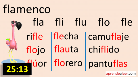 Sílabas fla fle fli flo flu para niños con fla fle fli flo flu Sílabas fla fle fli flo flu para niños