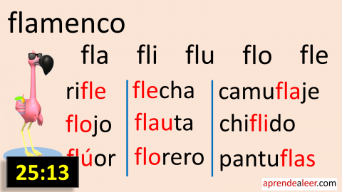 Sílabas fla fle fli flo flu para niños