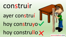 Conjugar el verbo construir para niños de primaria